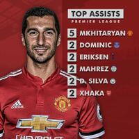 united-kaskus--manchester-united-season-2017-18---we-ll-never-die