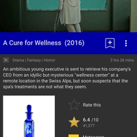 discussion-all-about-twist-movies-story-plot-ending