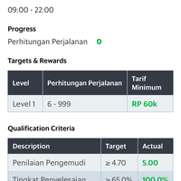 komunitas-grabcar-kaskus