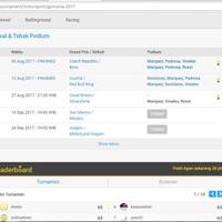 ini-yang-bikin-nonton-motogp-makin-seru