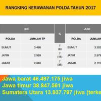 dugaan-perjalanan-dinas-fiktif-dprd-medan-dibidik-kejati-sumut