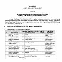 cpns--bumn-kumpulan-semua-lowongan-cpns--bumn-kaskus---part-15