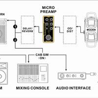 my-pedalboard----discuss-about-guitar-effects---part-3