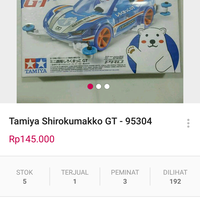 komunitas-pemain-tamiya-kelas-standar-tamiya-box-alias-stb