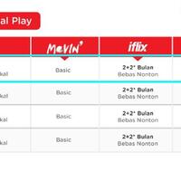 diskusi-all-about-indihome-by-telkom