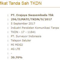 official-lounge--all-about-xiaomi---xiaomi-lovers-masuk----part-2