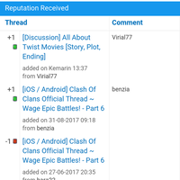 discussion-all-about-twist-movies-story-plot-ending