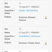 ini-yang-bikin-nonton-motogp-makin-seru