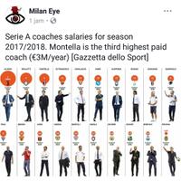 ac-milan-7-8--il-nuovo-diavolo----part-1