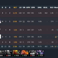 reborn-dota-2-lounge---part-10
