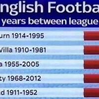 spectre-soccer-room-2017-2018