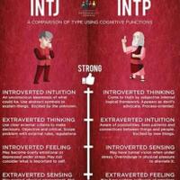 myers-briggs-type-indicator-mbti---cara-lain-mengetahui-potensi-diri