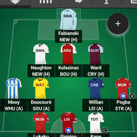 fantasy-soccer-room-league-season-2017-2018--set-your-the-best-strategy