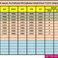 penawaran-kerjasama-program-investasi-toto-online-3d