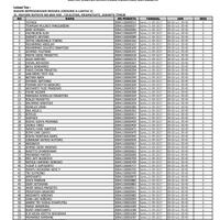 yang-ikut-tes-cpns-kemenkumham-2017-dimari