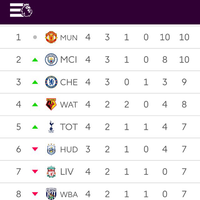 spectre-soccer-room-2017-2018