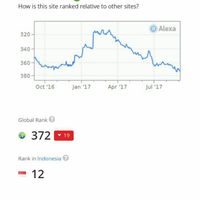 16-fakta-yang-terjadi-di-internet-setiap-menitnya