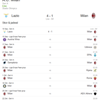 ac-milan-7-8--il-nuovo-diavolo----part-1