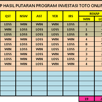 penawaran-kerjasama-program-investasi-toto-online-3d