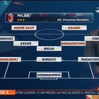 ac-milan-7-8--il-nuovo-diavolo----part-1