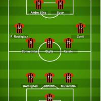 ac-milan-7-8--il-nuovo-diavolo----part-1