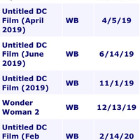 discussion-dc-extended-universe--official