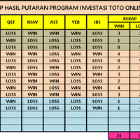 penawaran-kerjasama-program-investasi-toto-online-3d