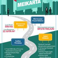 dibutuhkan-segera-sales-marketing-meikarta-dengan-gaji-yang-menjanjikanj