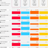 real-madrid-club-de-ftbol-season-2017-2018--reyes-de-europa