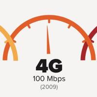 harapan-agan-untuk-teknologi-5g-fifth-generation-masa-depan