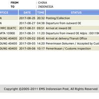 96089474diskusi94749608-semua-tentang-impor-ekspor-shipping-forwarding-bea-cukai---part-2