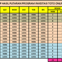 penawaran-kerjasama-program-investasi-toto-online-3d