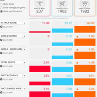 real-madrid-club-de-ftbol-season-2017-2018--reyes-de-europa