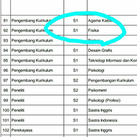 cpns--bumn-kumpulan-semua-lowongan-cpns--bumn-kaskus---part-15