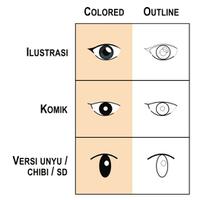 mengenal-kepribadian-dari-cara-si-dia-menggambar-ini-94