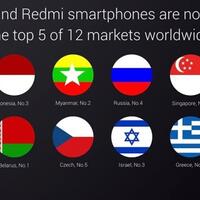 official-lounge--all-about-xiaomi---xiaomi-lovers-masuk----part-2