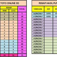 penawaran-kerjasama-program-investasi-toto-online-3d