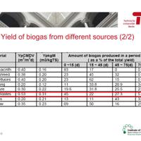biogas-dampaknya-untuk-lingkungan-dan-masyarakat