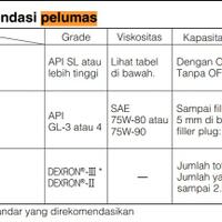 sack-sirion-auto-community-kaskus---part-1