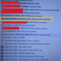 discussion-all-about-twist-movies-story-plot-ending