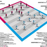 ac-milan-7-8--il-nuovo-diavolo----part-1