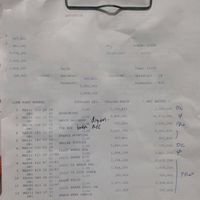 owner-w211-onlyw211-club-of-indonesia