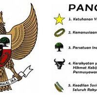 pendidikan-moral-pancasila-perlu-ga-sih