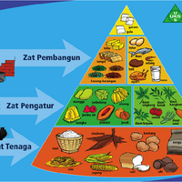 catat-ini-dia-manfaat-daging-buat-kesehatan-agan