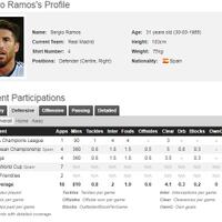 real-madrid-club-de-ftbol-season-2017-2018--reyes-de-europa