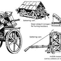 bangsa-lain-yang-menemukan-romawi-yang-mengembangkan
