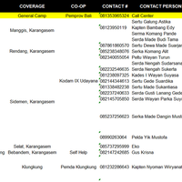 lounge-167-banjar-regional-bali-baca-rule-dulu-gan---part-4