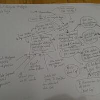 all-about-konflik-timur-tengah-dan-afrika-utara-menghadapi-terorisme-part-3---part-4