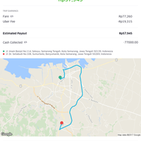 kukus---komunitas-uber-kaskus-driver--partner-uber-mobil-only-se-indonesia-via-wa