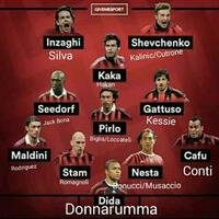 ac-milan-7-8--il-nuovo-diavolo----part-1